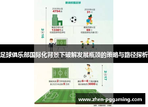 足球俱乐部国际化背景下破解发展瓶颈的策略与路径探析