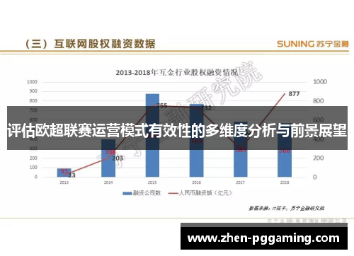 评估欧超联赛运营模式有效性的多维度分析与前景展望