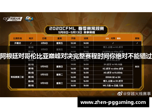 阿根廷对哥伦比亚巅峰对决完整赛程时间你绝对不能错过