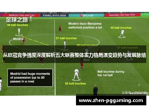 从欧冠竞争强度深度解析五大联赛整体实力格局演变趋势与发展脉络 从欧冠竞争强度深度解析五大联赛整体实力格局演变趋势与发展脉络