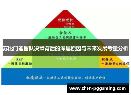 苏比门迪留队决策背后的深层原因与未来发展考量分析