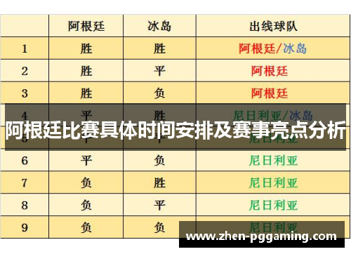 阿根廷比赛具体时间安排及赛事亮点分析