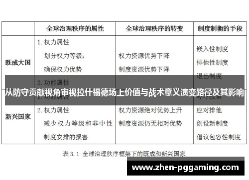 从防守贡献视角审视拉什福德场上价值与战术意义演变路径及其影响 从防守贡献视角审视拉什福德场上价值与战术意义演变路径及其影响