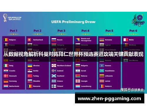 从数据视角解析科曼对阵拜仁世界杯预选赛进攻端关键贡献表现 从数据视角解析科曼对阵拜仁世界杯预选赛进攻端关键贡献表现