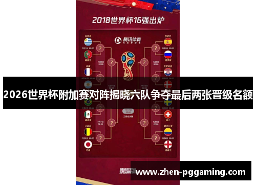 2026世界杯附加赛对阵揭晓六队争夺最后两张晋级名额